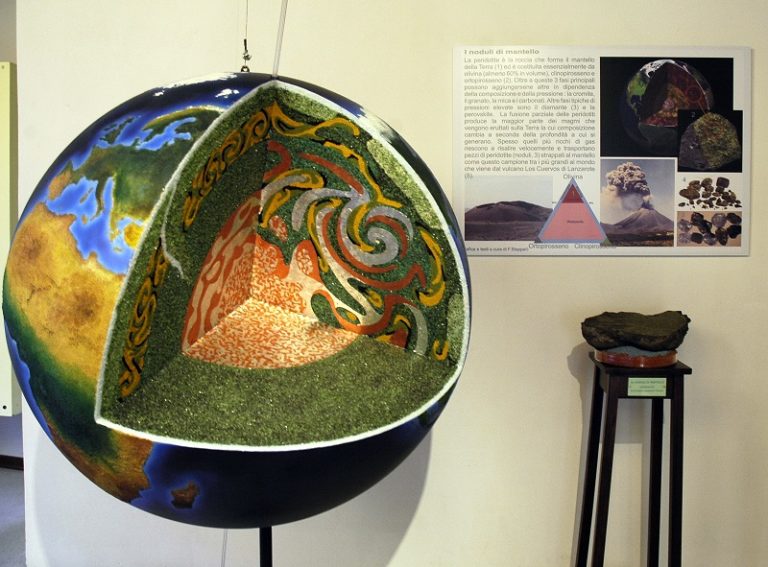 museo vulcanologico