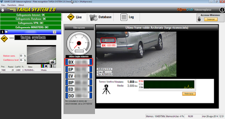 targa system