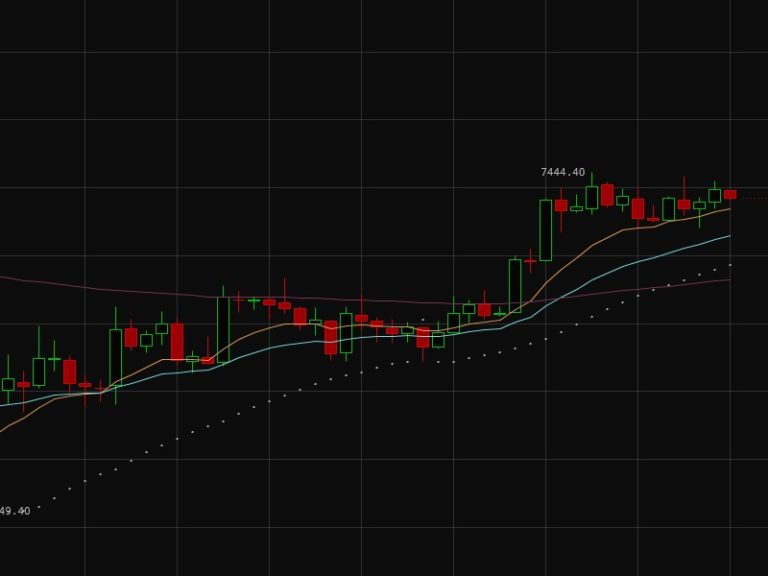 btc