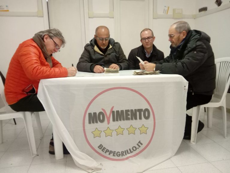 M5S