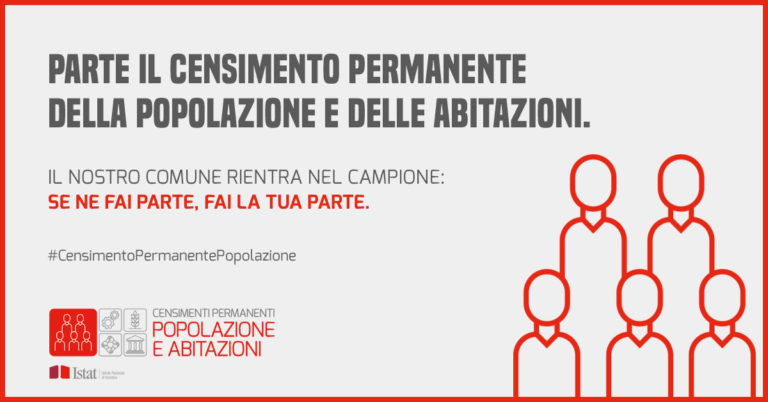 censimento