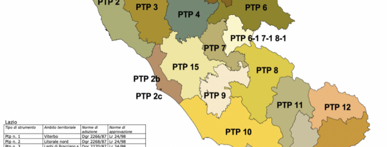 ptpr lazio