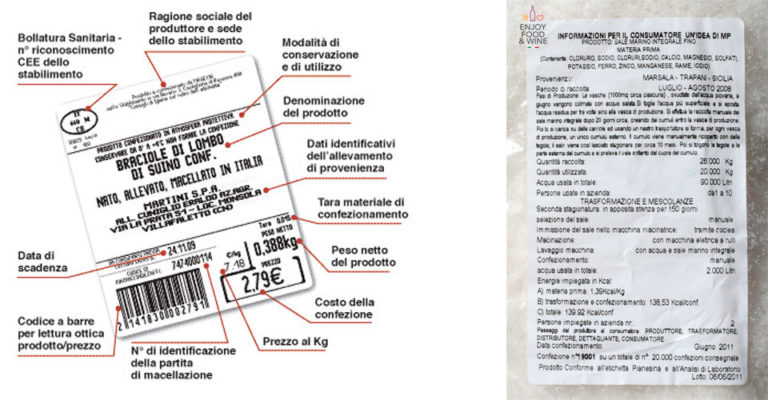 le-etichette-alimentari-prodotti