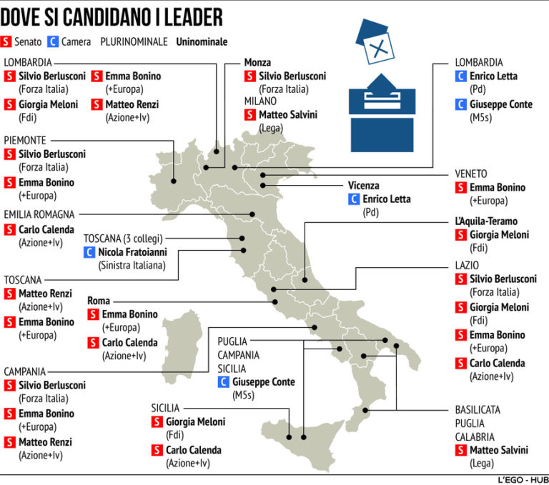 leader candidati
