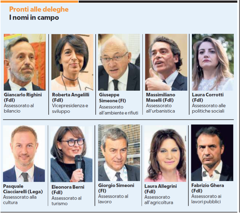 dieci assessori
