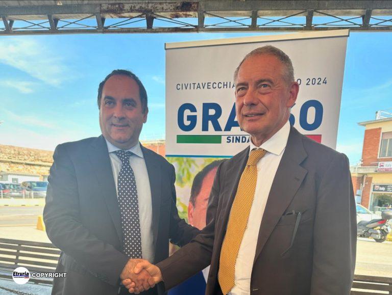 grasso urso