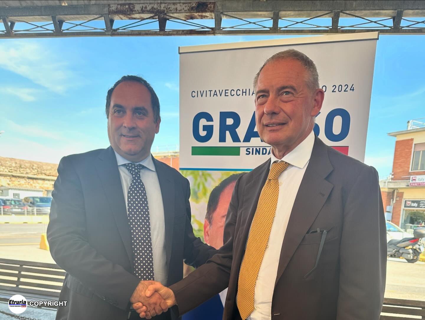 grasso urso