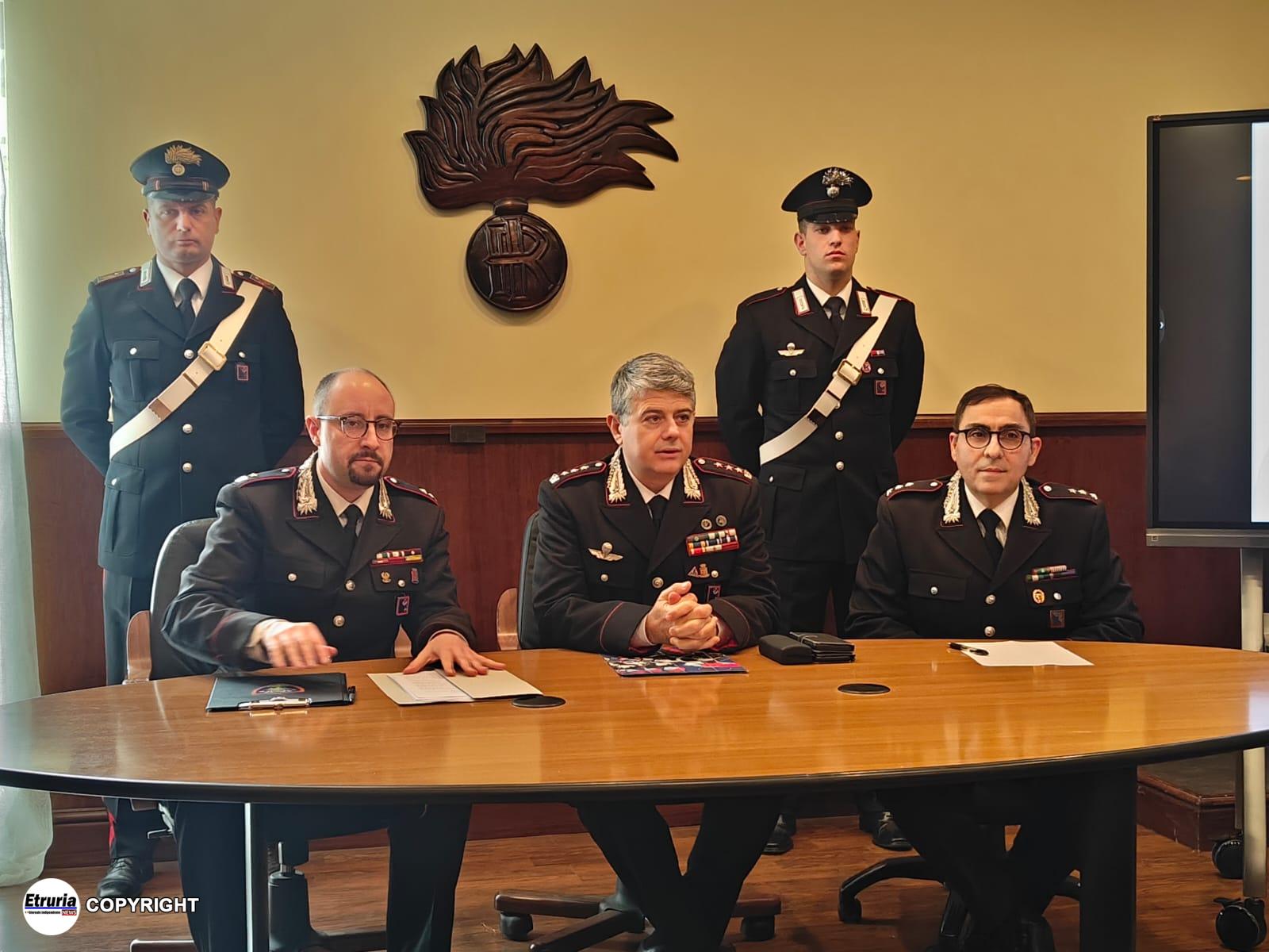 carabinieri viterbo droga