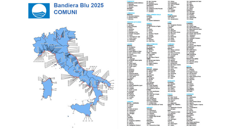 bandiere-blu