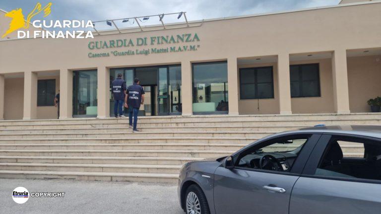 finanza rieti
