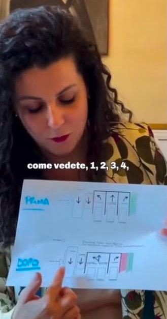 Viterbo - Fratelli d'Italia: "A Porta Romana torna la terza corsia come era previsto dal Codice della strada" 2 terza corsia porta romana 2